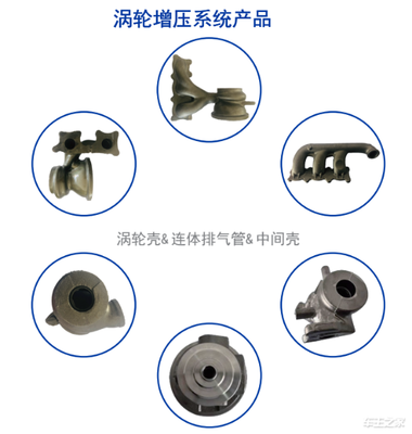 BMTS攜四大渦輪增壓黑科技驚艷亮相上海車展，電控技術創新引領行業變革
